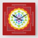 Recherche de chakras horloges Mandala