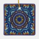 Suche nach talavera ornamente Mexiko