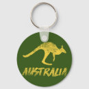 Recherche de australia porteclés Aussie