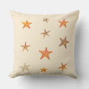 Recherche de orange clair coussins Simple