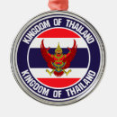 Suche nach thailand ornamente Reise