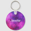 Recherche de galaxy porteclés Cosmos