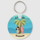 Recherche de luau porteclés Hawaïen