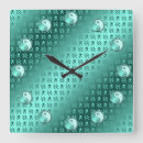 Suche nach wassermann wanduhren Horoskop