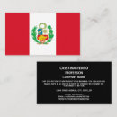 Recherche de perou cartes visite Péruvien