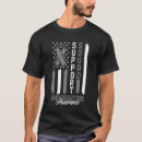 Recherche de borderline vêtements Personnalité