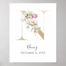 Suche nach letter n poster Baby girl