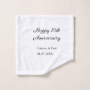 Recherche de joyeux anniversaire maison deco Minimaliste