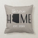 Recherche de toile coussins Maison