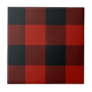 Suche nach schachbretter fliesen Land