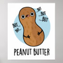 Recherche de écrous posters Noix