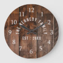 Recherche de panneau en bois horloges Family