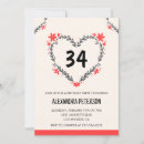 Suche nach 34 einladungen Modern
