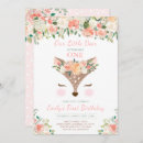 Suche nach waldgeburtstags party einladungen Waldparty