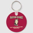 Suche nach grad schlüsselanhänger Lustig