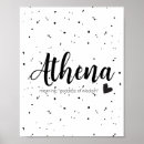 Recherche de names chambre enfant posters Girl