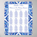 Suche nach vintage hochzeits poster Blau