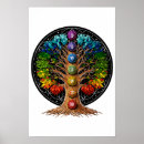 Recherche de arbre sacré posters Yoga