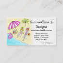 Recherche de maillot de bain cartes visite Plage