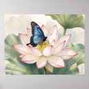 Recherche de peinture papillon fleurs posters Insecte
