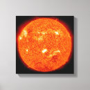 Suche nach kugel leinwandbilder Vollsonne