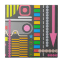 Recherche de art abstrait carreaux Coloré