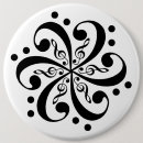 Suche nach dreifacher clef buttons Anmerkung