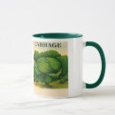Recherche de paquet tasses Cru