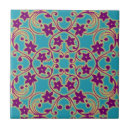 Recherche de tuiles arabes carreaux Turquoise
