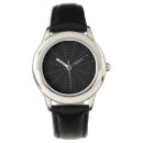 Recherche de gothique montres Déplaisant