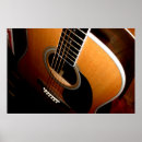 Recherche de bruit photographie Musique