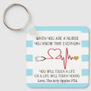 Suche nach ob krankenschwester schlüsselanhänger Vielen dank