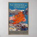 Recherche de norvège posters Vintage