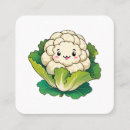 Recherche de choux cartes visite Légumes
