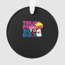 Suche nach boo boo ornamente Kürbis