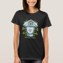 Recherche de la connaissance tshirts Oeil