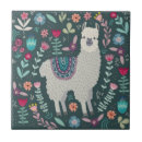 Suche nach südamerika fliesen Niedlich