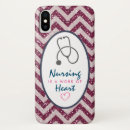 Recherche de infirmier autorisé iphone coques Soins