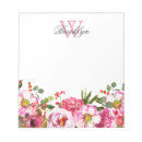 Recherche de note de jardin Monogramme