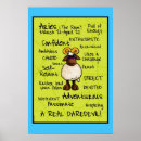 Recherche de aries posters Zodiaque