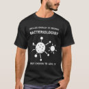 Recherche de bactériologiste Biologie