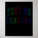 Recherche de citations maths posters Jour