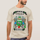 Recherche de barbershop tshirts Plomb