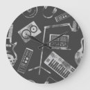Recherche de motif musical horloges Guitare