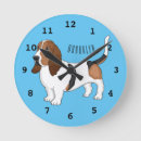Recherche de chien domestique art Race de chien