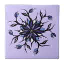 Suche nach gothic fliesen Gotisch