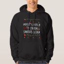 Suche nach zusammenbruch kleidung Weihnachten