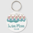 Suche nach schwimmende schlüsselanhänger Schwimmer