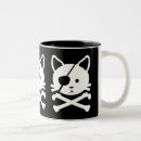 Recherche de escrocs tasses Voleurs