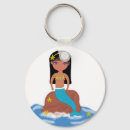 Suche nach geschöpfe schlüsselanhänger Fantasie